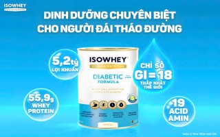 IsoWhey Diabetic Formula sở hữu chỉ số GI thấp - Giải quyết nỗi lo “GI”